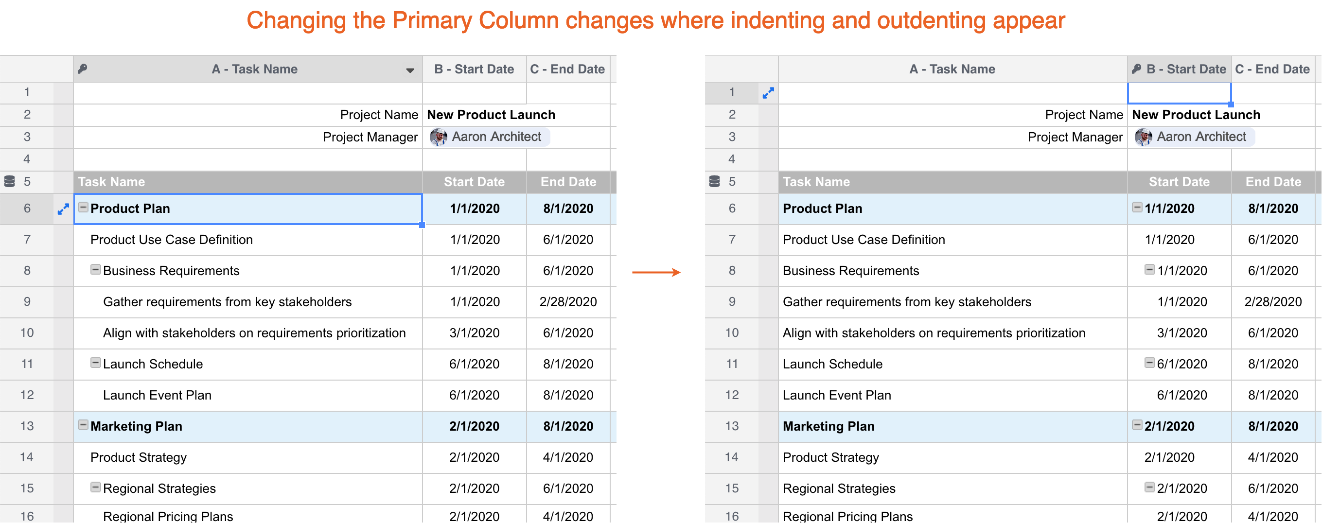 creating-row-hierarchies-spreadsheet-support